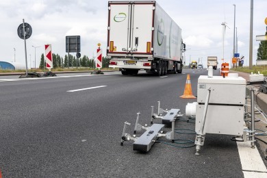 Emissie controle langs de weg in België