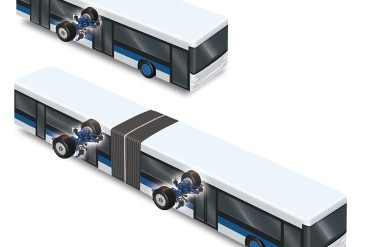 Elektro Retrofit voor bussen van Benteler