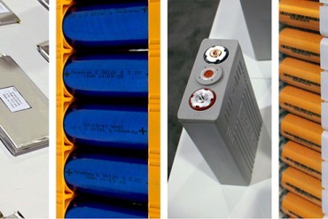 Aluminium-grafiet-dual ion batterij uit China