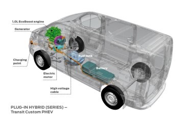 Ford Transit plug-in hybride de weg op 